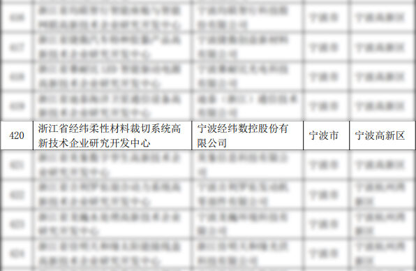 凯时尊龙人生就是博·Z6(中国)首页官网