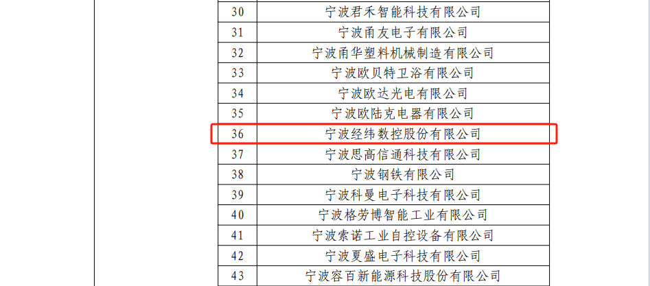 凯时尊龙人生就是博·Z6(中国)首页官网